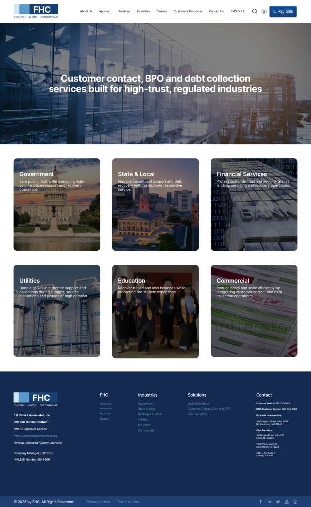 FHC — High-Trust Regulated Customer Contact, BPO & Debt Collection Platform